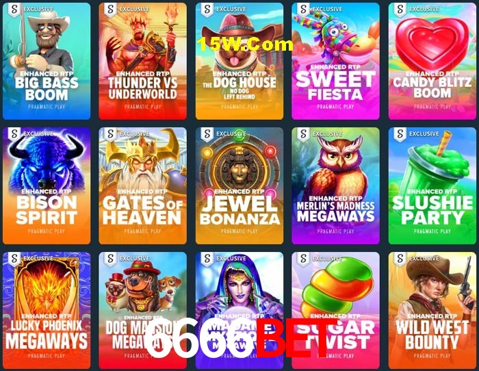 Platform Technology 6666bet